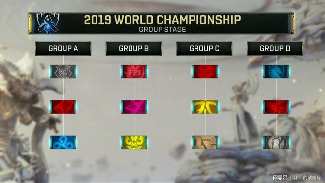 【战报】王者荣耀2020KPL秋季赛，重庆QGhappy二队居然零封KS.YTG！